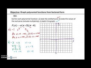 Graphing a Polynomial Function from Factored Form Ex. 1