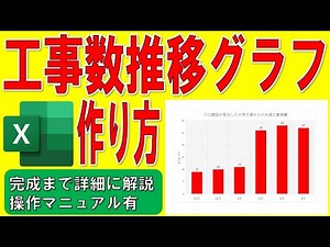 How to create a graph of construction volume trends in Excel ★ How to create a column graph of mo...