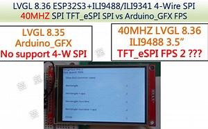 LVGL8.36 移植问题 4线式SPI ILI9488＋ESP32S3 ESP32 ESP32C3 的问题，FPS 太低了