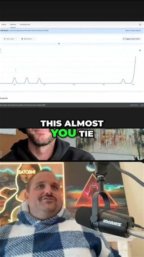 Quantum Computing: Surprising Google Trends Data Revealed #shorts