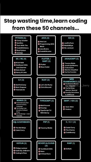 Don’t Buy Courses – Learn from These 50 Free Channels|#coding #computerscience