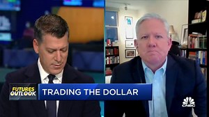 Futures Outlook: Trading the U.S. dollar