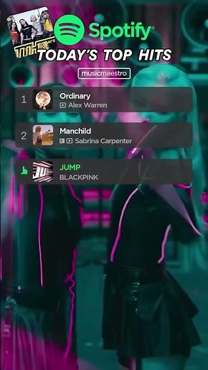 🎧 Today’s Top Hits on Spotify #shorts