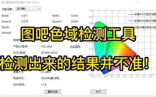 【显示器色域检测（图拉丁版）】测出来的结果不准！并且测出来的数据不能反映一台显示器的色彩好坏