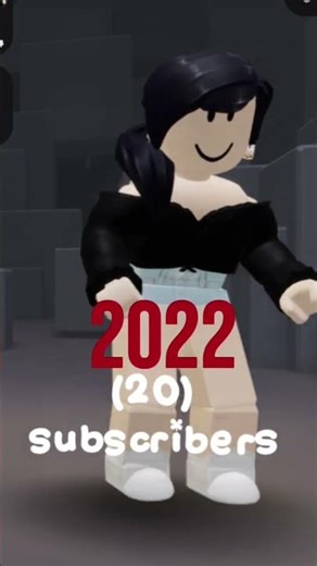 April 7, 2026