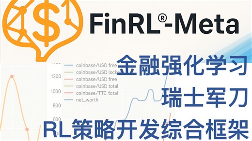 FinRL®-Meta金融强化学习瑞士军刀RL策略开发综合框架