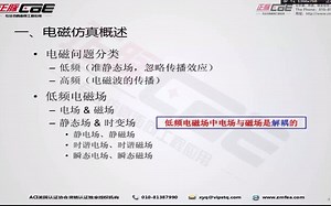 P1: Maxwell | 基本理论讲解