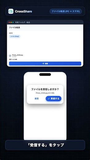 CrossShare | PC・Mac・スマホ間のファイル転送＆クリップボード共有アプリ