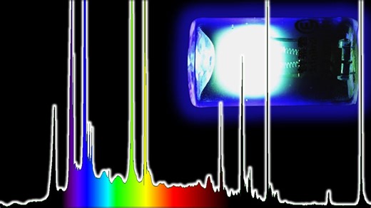 Cheap science tools: does this spectrometer deliver results?