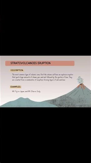 💥 Part 4: The 7 Parts of a Volcano Explained in 30 Seconds!