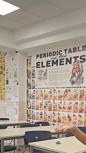 #combustion #reaction | ChemClub