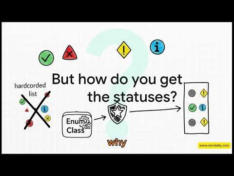 71 Java Enums Definitive Guide