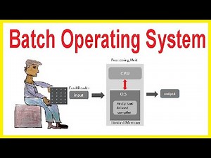 Batch Operating system animation video lecture