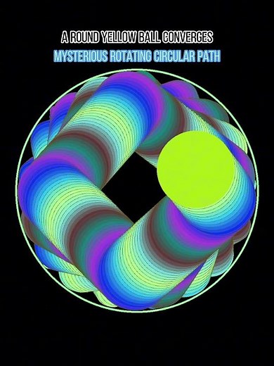 A round yellow ball converges.#bouncingball #maths #viralvideo #python #funny