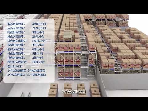 WAP_Four way shuttle solution for Tsingtao Brewery Company Limited project (青岛啤酒)