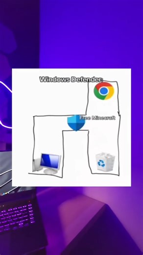 Windows defender #shorts #memes #windows