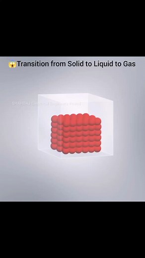 1.3K views · 18 reactions | 勞Transition from Solid to Liquid to Gas |...