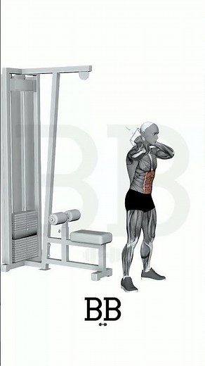 Standing Cable Crunch (ABS): The Secret to Weighted Core Strength! 💪