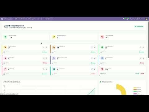 Odoo QuickBooks Connector - Dashboard