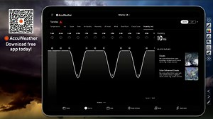 Get your hourly forecast with the free AccuWeather app