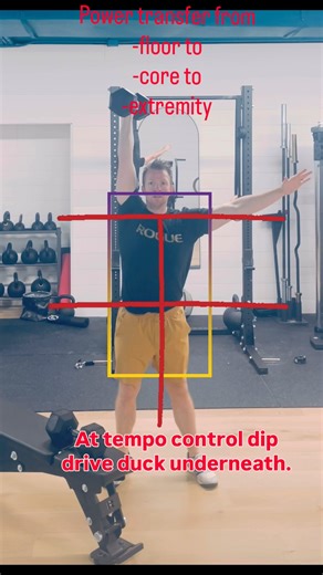 Losing yardage? Learn to create ground force to transfer power through your core and to your arms!