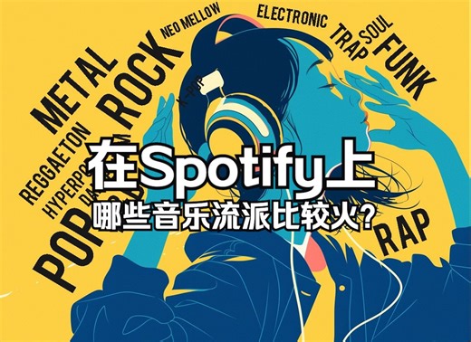 在Spotify上，哪些音乐流派比较火？