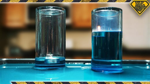 How a single candle can make water mysteriously rise