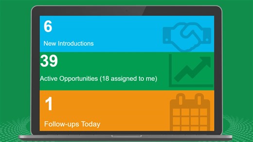 PMDS F&I Introductions Overview