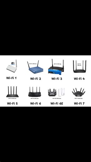 Understanding Wi-Fi 7 Features and Benefits Explained