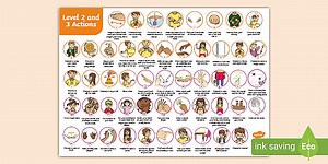 Level 2 and 3 Actions Mat