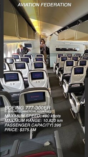 Boeing 777-300ER | Long-Haul Powerhouse for Global Travel