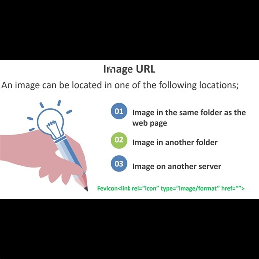 Learn HTML step by step i #html #coding #webdesign