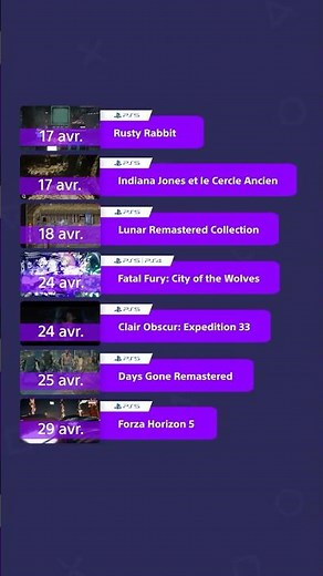 Ce mois-ci sur PlayStation - Avril 2025 | PS5, PS4, PS VR2, PC