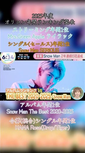 2025年度オリコン年間ランキング発表 #MrsGreenApple #SnowMan #HANA #オリコン年間ランキング2025