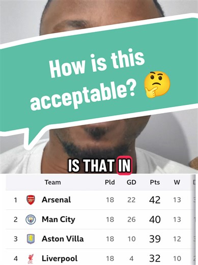 Liverpool vs Manchester United: Key Premier League Moments