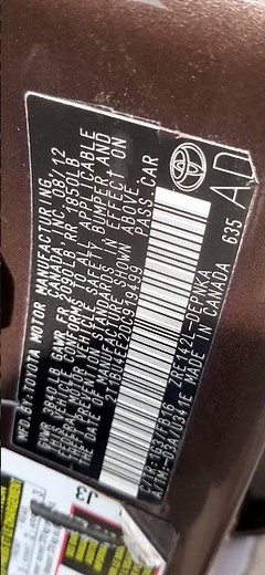 How to know the model year of a vehicle with the VIN number.