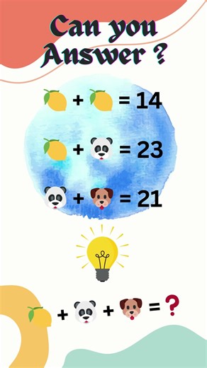 Can You Solve This Emoji Math Puzzle? 🤔🧠 #Shorts #quiz #maths