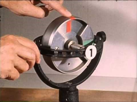 Gyroscope Stability - 1973