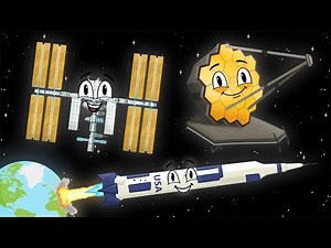How Do Humans Explore Space? | Space Flight, Space Stations, Telescopes and More!