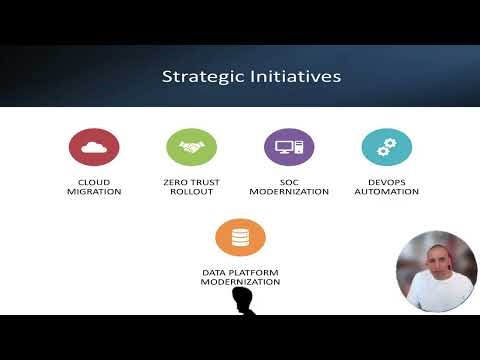 Episode 23 Technology Strategy Roadmapping