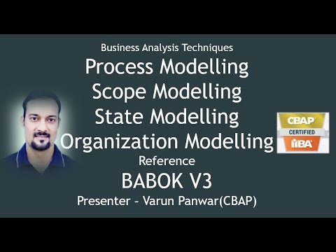 Process model, Scope model, State Model and Organization Model Tutorials for CBAP, ECBA, CCBA Exams.