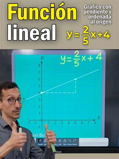 Tutorial: Cómo graficar una recta fácil y rápido