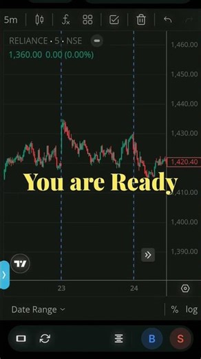 My investment journey 😉