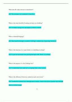 BPI Test Questions and Answers with Certified Solutions1505