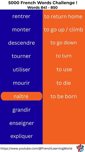 🇫🇷-Learn French Vocabulary in 30 Seconds #frenchvocabulary #frenchpronunciation #learnfrench|🇫🇷 #85