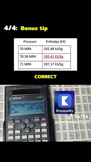How I Passed Thermodynamics as an Engineering Student
