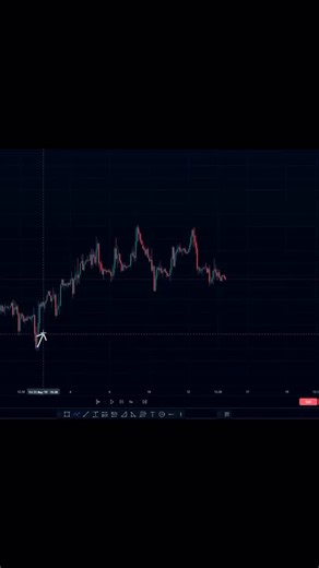 PAKISTAN CRYPTO BROKERS📊 on Instagram: "Dm me for more #accountmanagement #personaltrades #cryptotrading #forexmarket #Success #cryptoinvestor"