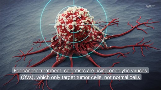 Virotherapy: using tumor-killing viruses to fight cancer Credit: AJE Video bites | Cancer biology research