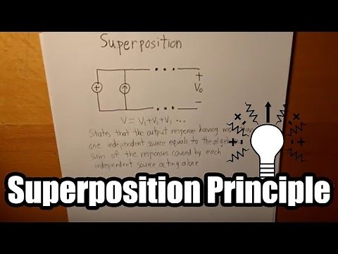 The Superposition Principle