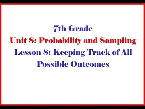 7 8 8 Grade 7 Unit 8 Lesson 8 Morgan